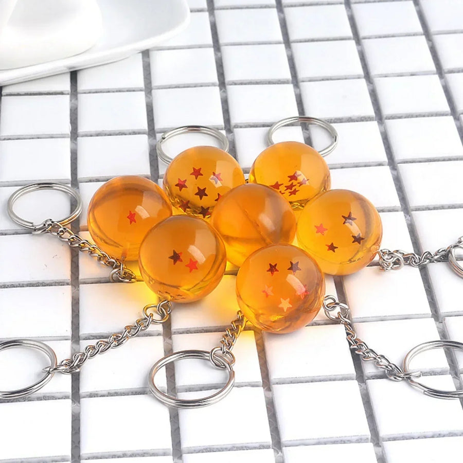 Where to wear this keychain?